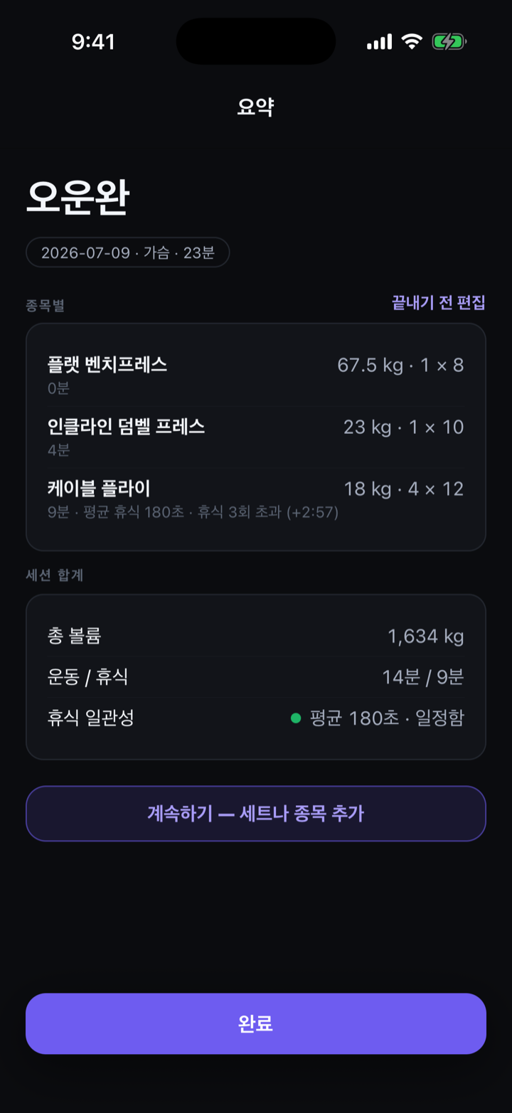 요약 — 종목별 · 세션 합계